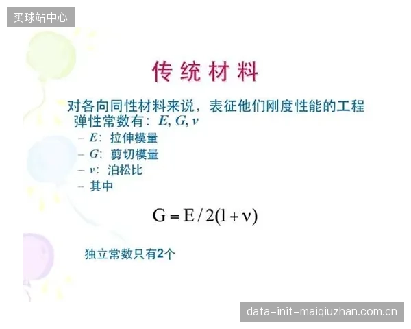 模块化的剪切模量标定与维修标准，改变了高昂的赛艇“一次性”投入模式